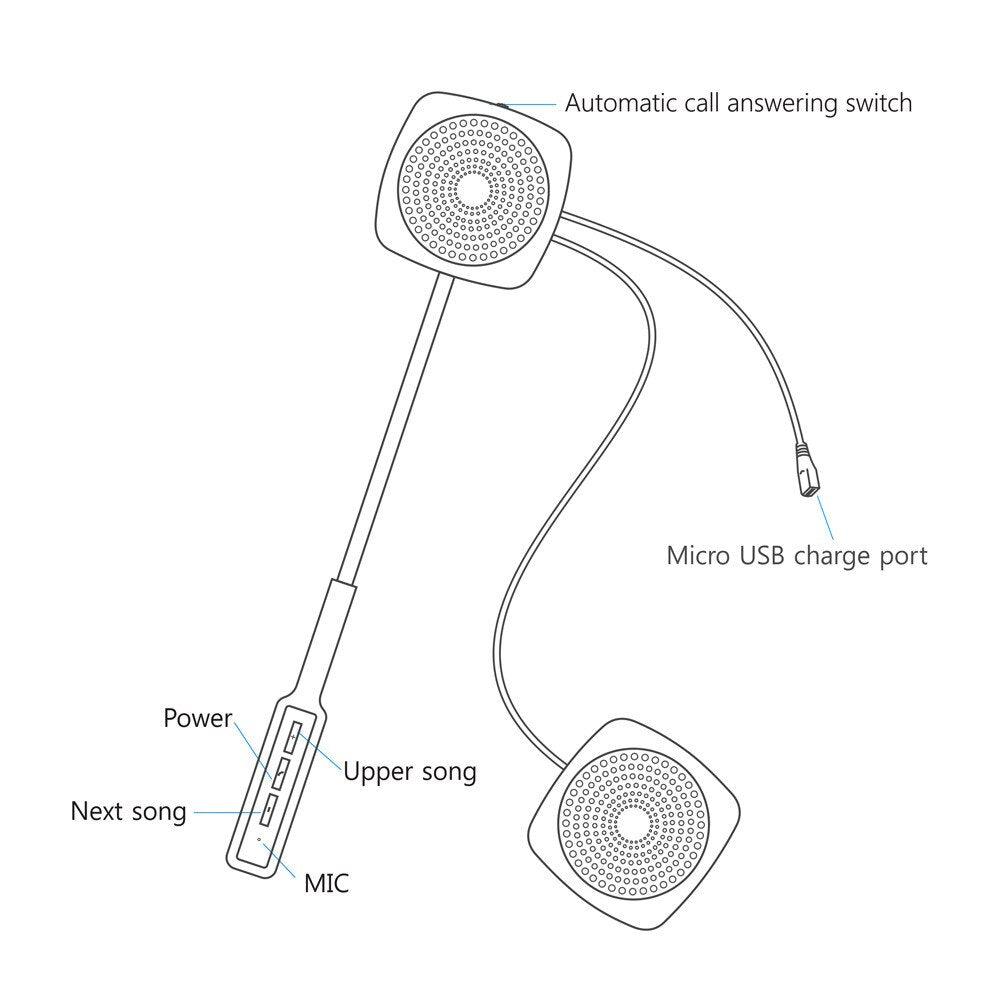 Motorcycle Helmet Bluetooth Headset Motorbike - ItemBear.com