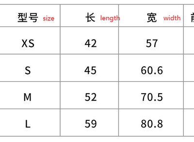 Pet Grooming Hammock - ItemBear.com