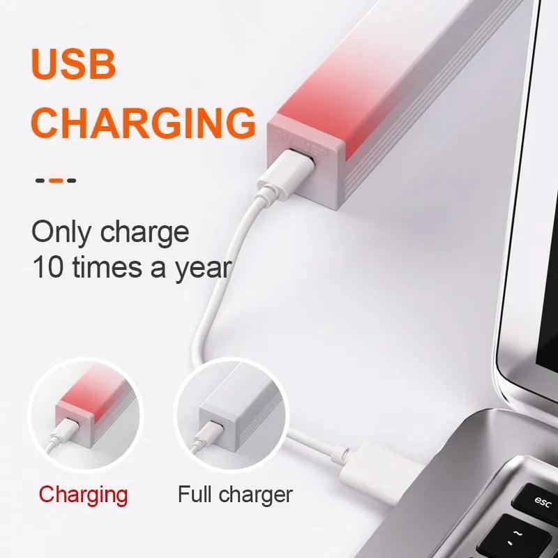 Plutus-Quinn LED Night Lights Wireless Motion Sensor Wall Light USB Rechargeable Kitchen Cabinet Corridor Night Lamp For Bedroom - ItemBear.com