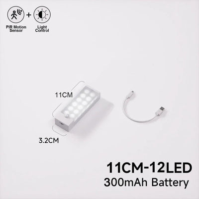 Plutus-Quinn LED Night Lights Wireless Motion Sensor Wall Light USB Rechargeable Kitchen Cabinet Corridor Night Lamp For Bedroom - ItemBear.com