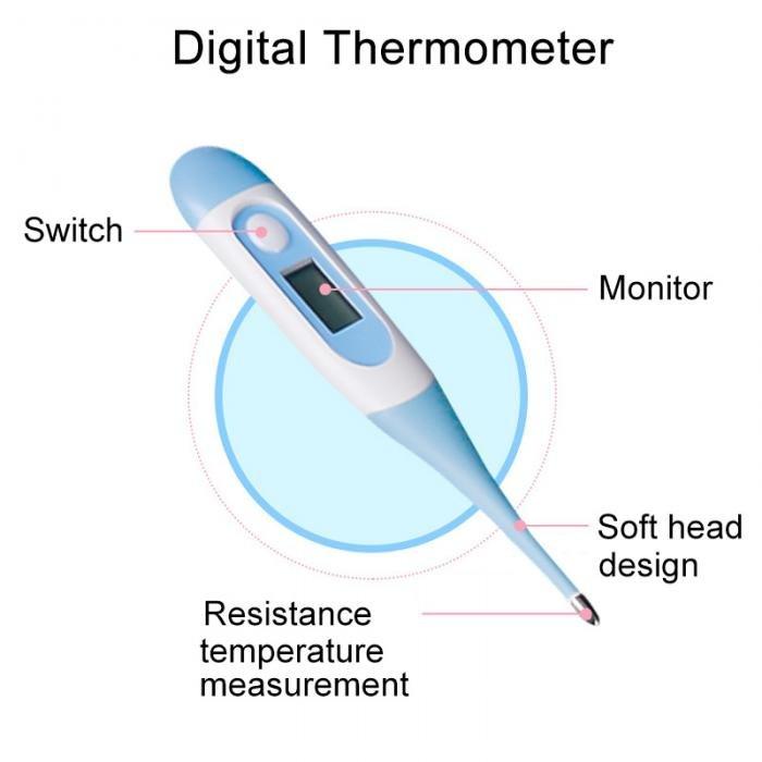 Portable Baby Health - ItemBear.com