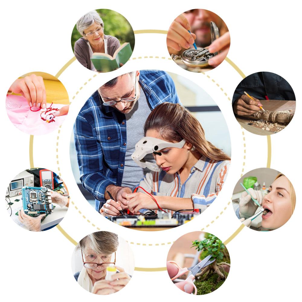 Reading Magnifier - ItemBear.com