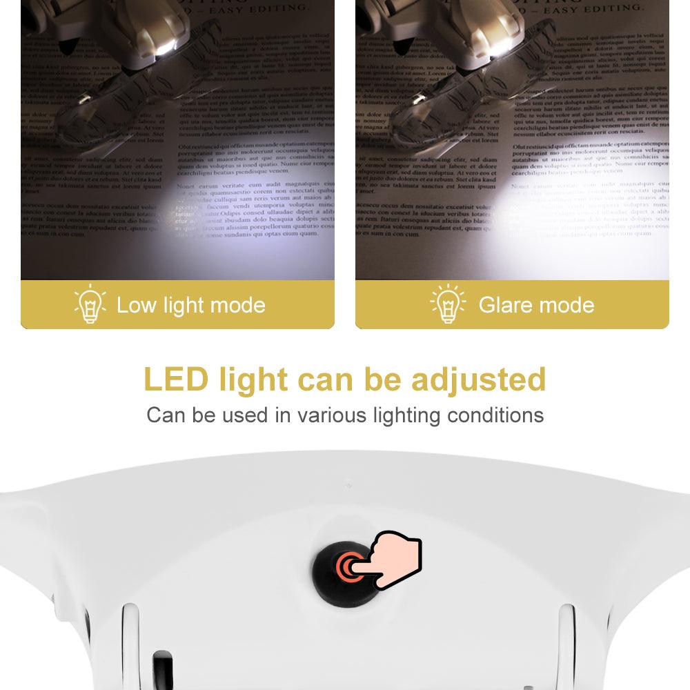 Reading Magnifier - ItemBear.com