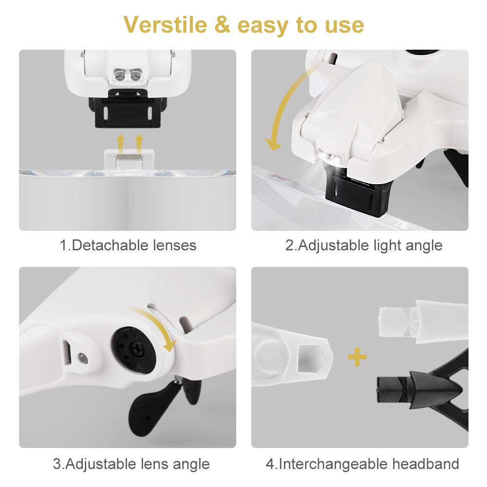 Reading Magnifier - ItemBear.com