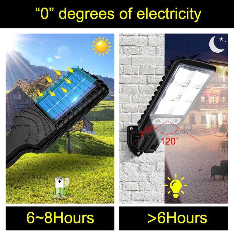 Solar Street Lights Outdoor Solar Lamp With 3 Light Mode Waterproof Motion Sensor Security Lighting for Garden Patio Path Yard - ItemBear.com