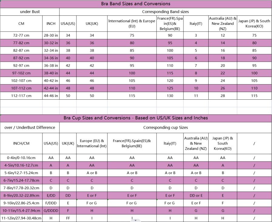 Strapless Bra Push up Non-Slip - ItemBear.com