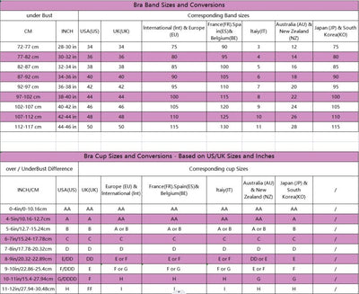 Strapless Bra Push up Non-Slip - ItemBear.com