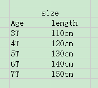 Summer Princess Dress - ItemBear.com