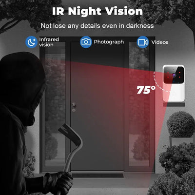 Wi-Fi Video Doorbell - ItemBear.com