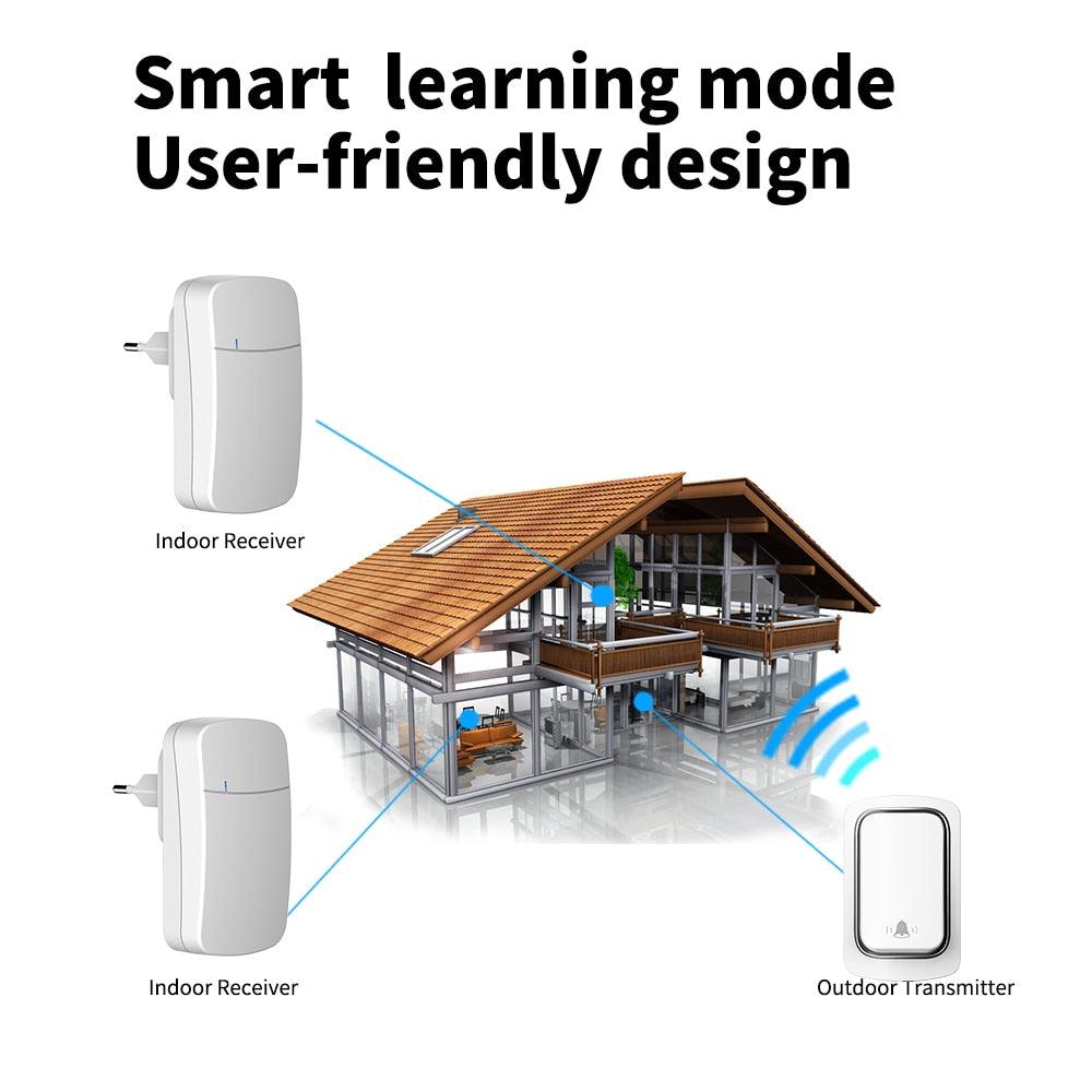 Wireless Doorbell - ItemBear.com