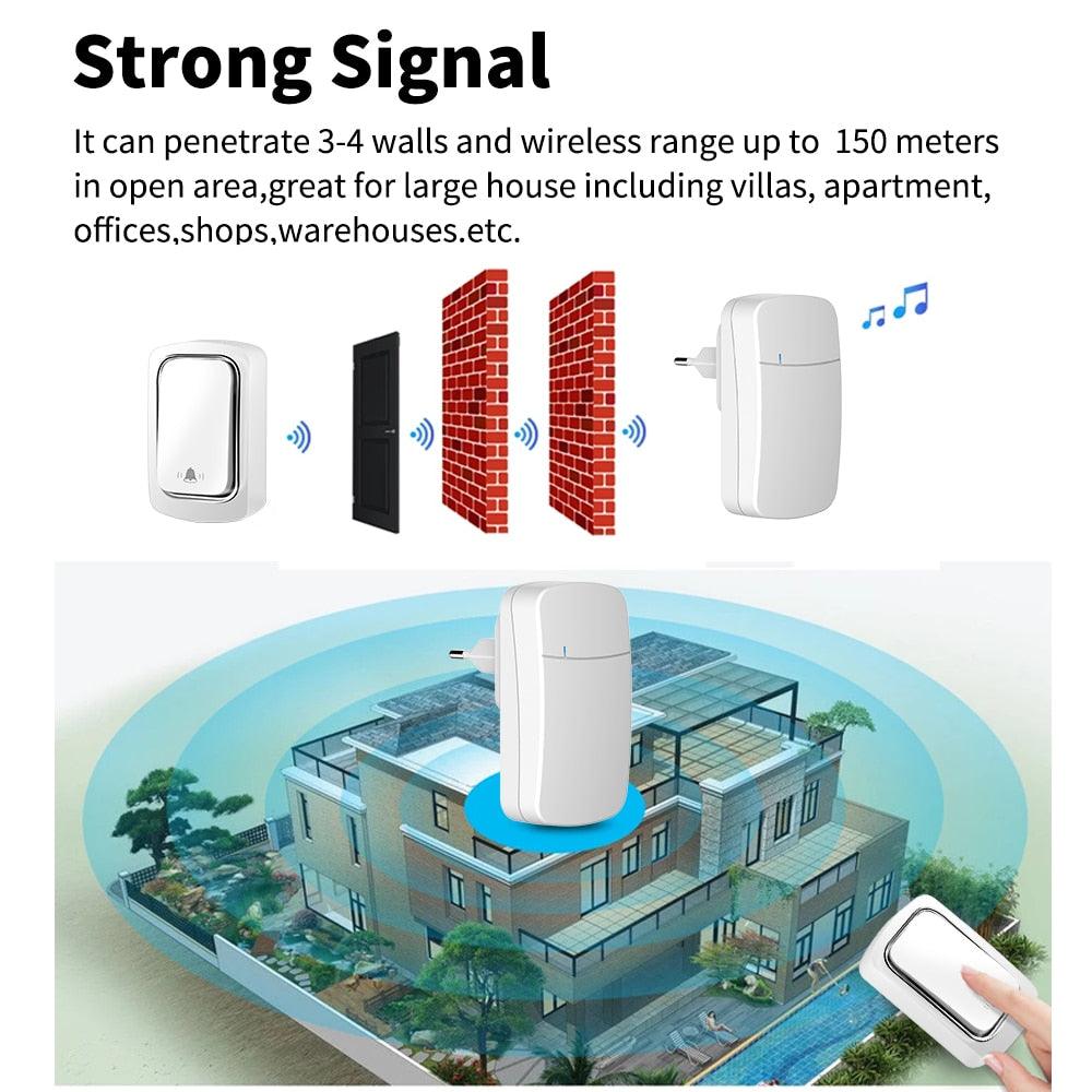 Wireless Doorbell - ItemBear.com