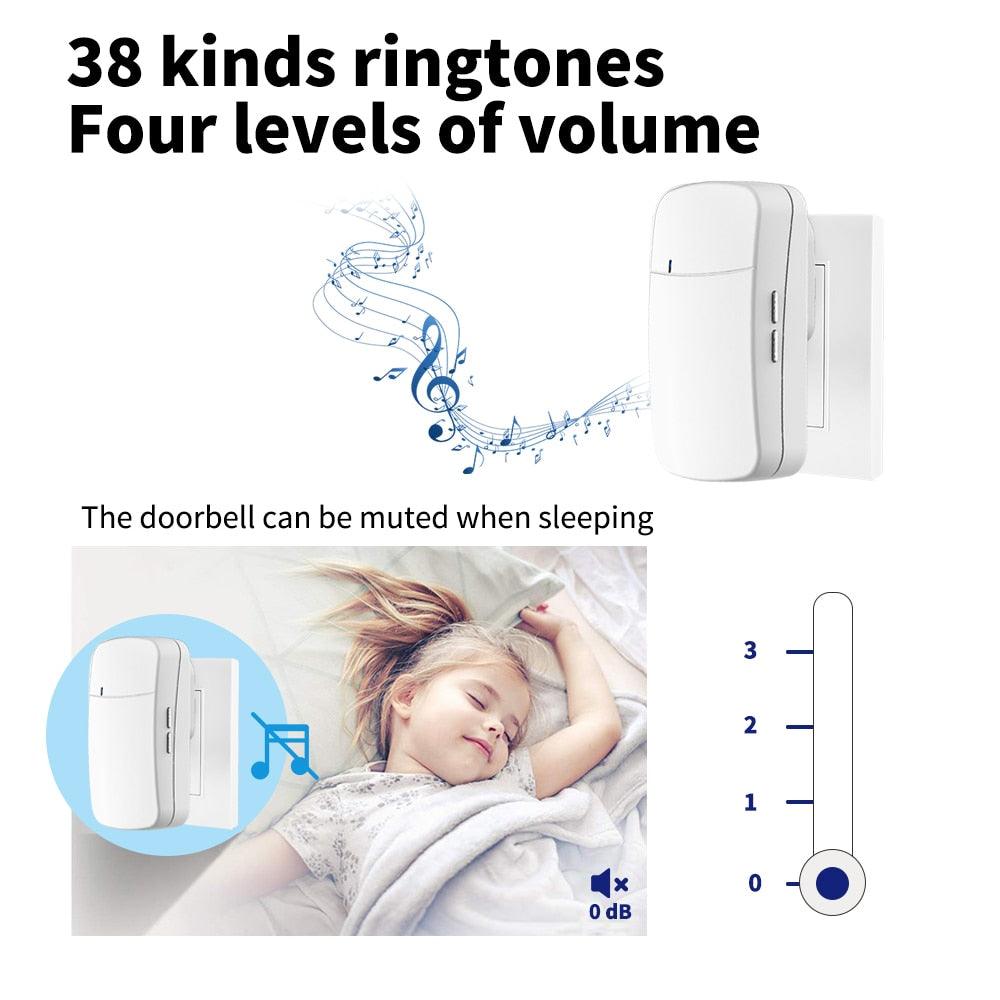 Wireless Doorbell - ItemBear.com