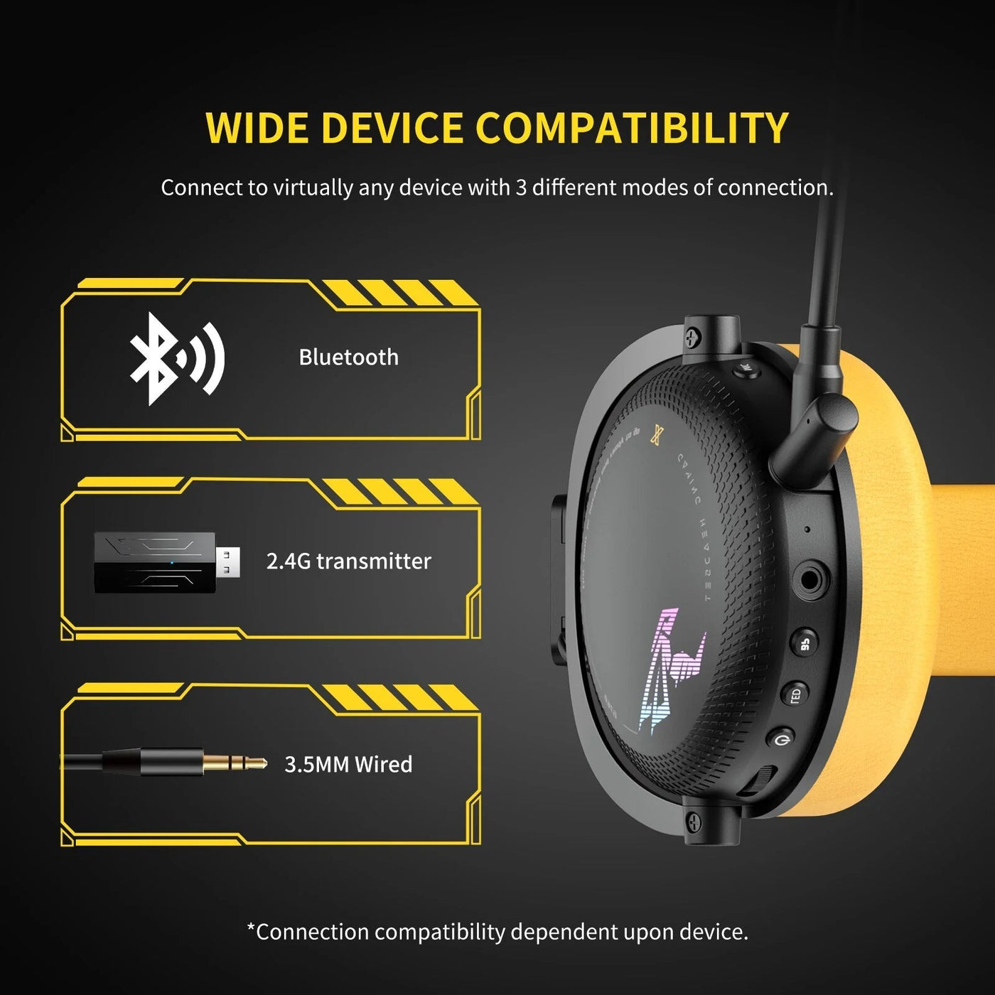 Wireless Gaming Headset - ItemBear.com
