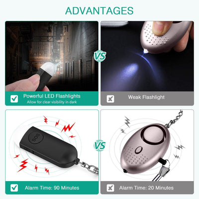 Women's Self Defense Emergency Alarm Keychain - ItemBear.com