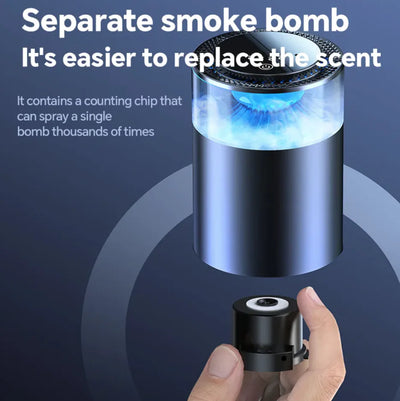 Car Aromatherapy Mist Diffuser